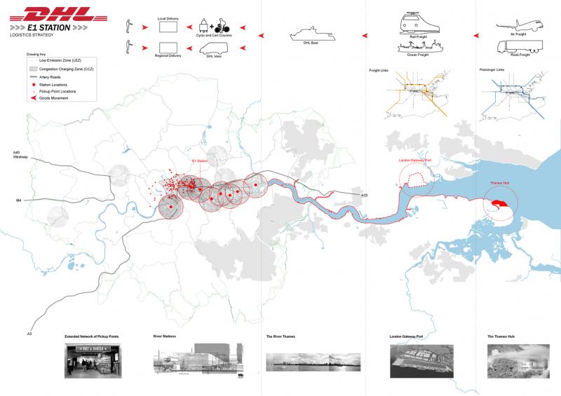 The thames hub, which promises to be a new infrastructural node in the Thames Estuary (integrating air, sea and rail freight) will re-activate the river for the transport of goods into the city. River stations, of which eight potential sites on vacant or strategic industrial land were identified (of which the E1 Station is one) will see the potential regeneration of the wharfs and docklands which were lost in the 1980's. Lastly, combining with the DHL GoGreen scheme, users will be able to offset their carbon emissions on deliveries by nominating a pickup point, inserted into an existing and extensive branch of stores.
